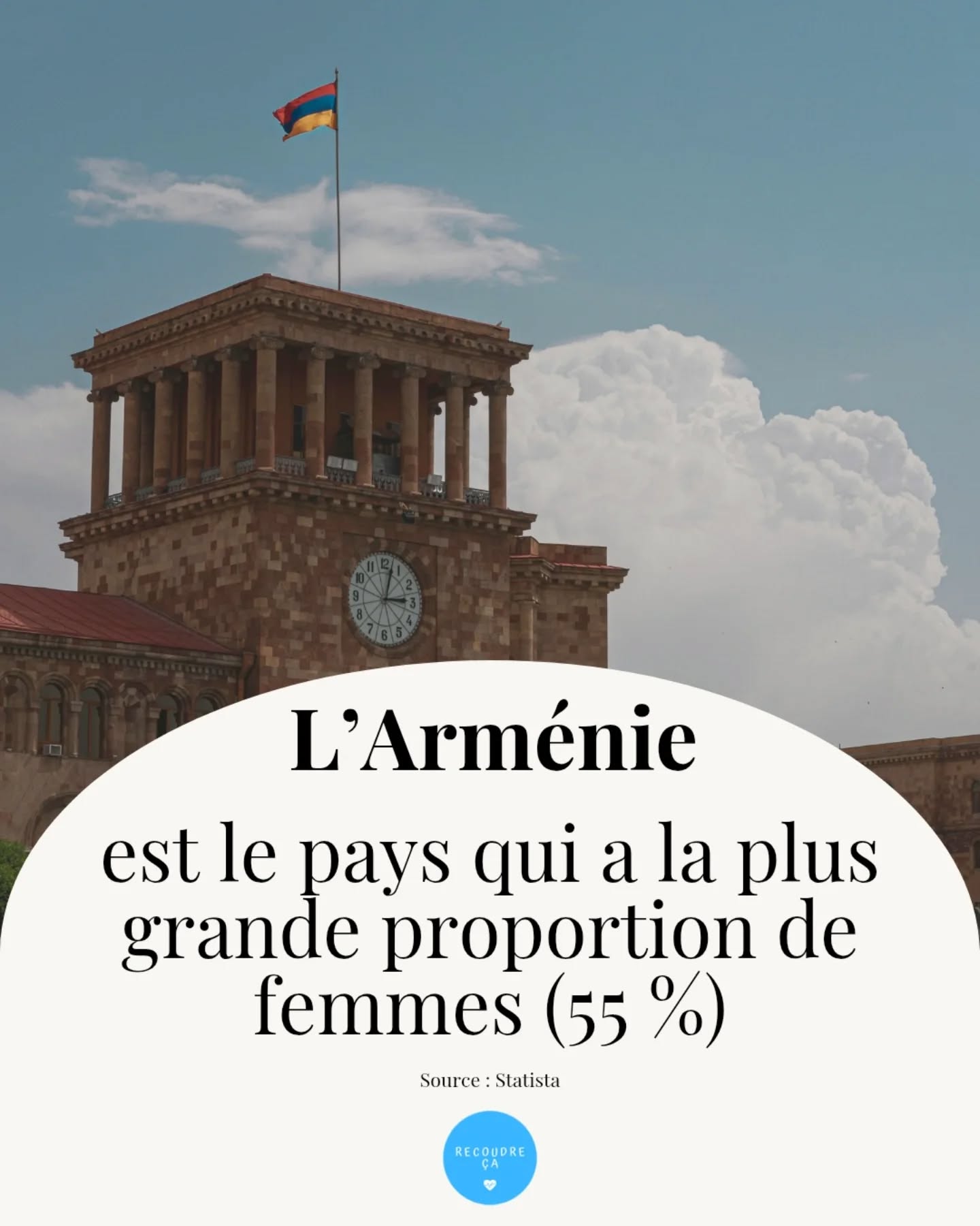 Le saviez-vous ?
#recoudreca #stopvog #féministe #feminisme #autricefrancaise #autrice #maternite #maternité #femmeenceinte #sagefemme #médecine #accouchement #hôpital #vss #cesarienne #droitdesfemmes #moncorpsmonchoix #perinee #noustoutes #cesarienne #stopviolencesfaitesauxfemmes #famille #justice #soutien #santémentale #santédesfemmes #LibérationDeLaParole #VoixDesFemmes #sororité #témoignage