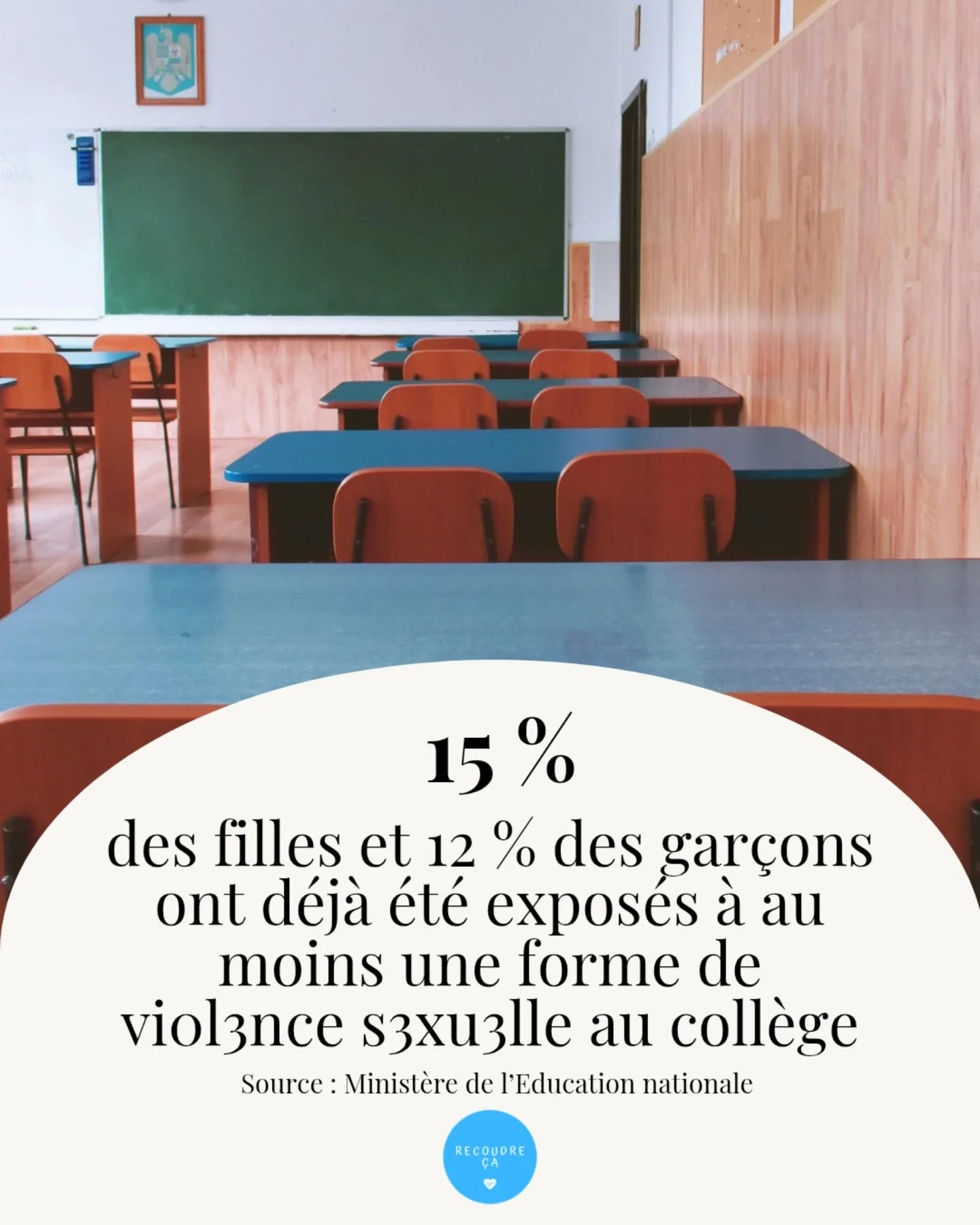 15 % des filles et 12 % des garçons ont déjà été exposés à au moins une forme de vi0l3nc3 s3xu3ll3 au collège 😱