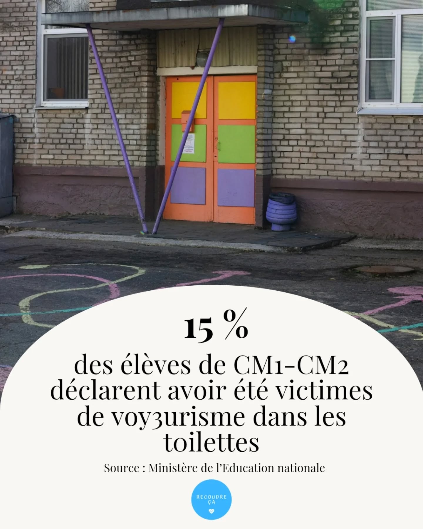 15 % des élèves de CM1-CM2 déclarent avoir été victimes de voy3urisme dans les toilettes 😡

#recoudreca #noustoutes #moncorpsmonchoix #feministe #libererlaparole