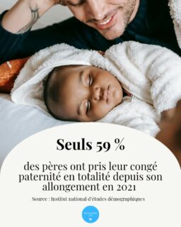 Seulement 59 % des pères ont pris leur "congé" 😂 paternité en totalité depuis son allongement en 2021 😇
#recoudreca #congepaternite #congeparental #naissance #maternité