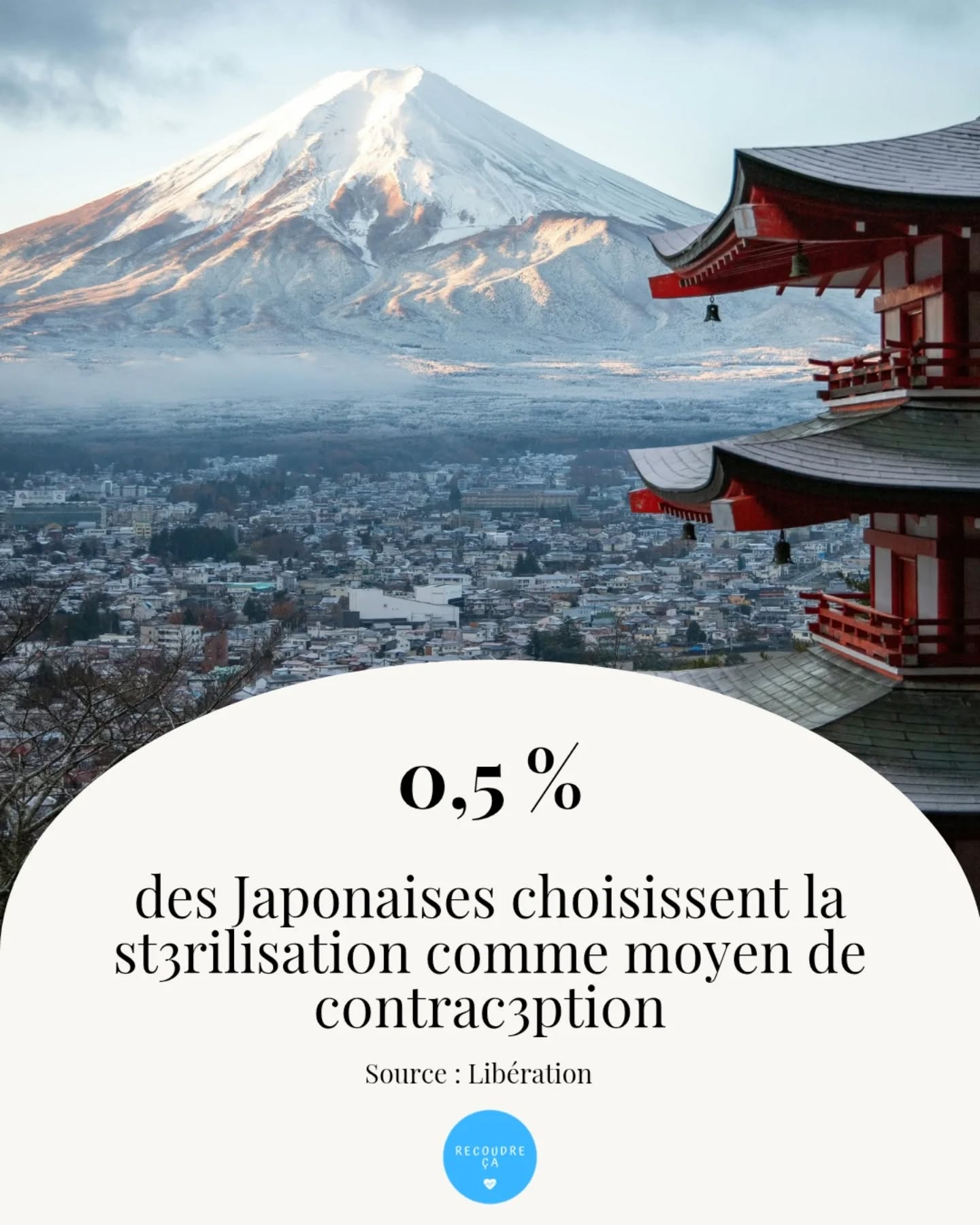 0.5 % des Japonaises choisissent la st3rilisati0n comme moyen de contrac3ption
#recoudreca #noustoutes #feministe #feminisme #contraception