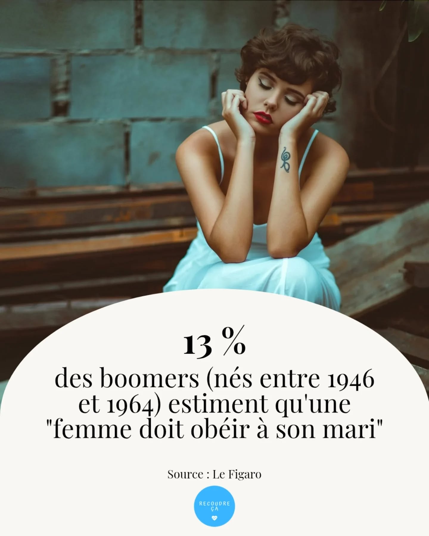13 % des boomers (nés entre 1946 et 1964) estiment qu'une "femme doit obéir à son mari", contre 31 % des hommes de la génération Z.

#recoudreca
#moncorpsmonchoix
#noustoutes
#feministe #feminisme