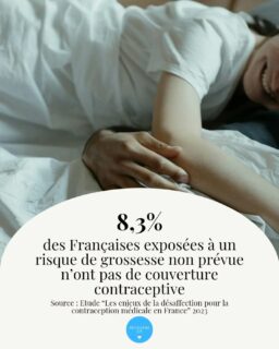 8,3% des Françaises, exposées à un risque de grossesse non prévue, n'ont pas de couverture contraceptive
#recoudreca #grossesse #maternité #gynécologie #noustoutes