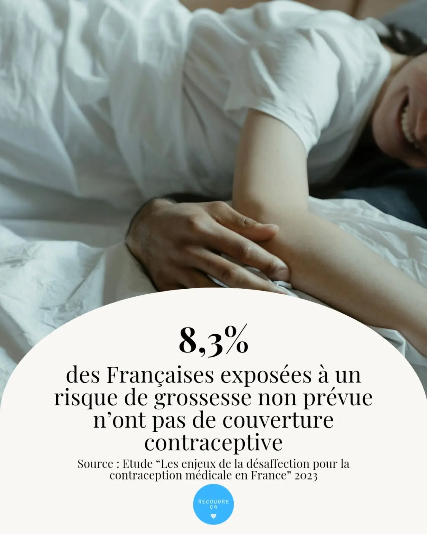 8,3% des Françaises, exposées à un risque de grossesse non prévue, n'ont pas de couverture contraceptive
#recoudreca #grossesse #maternité #gynécologie #noustoutes