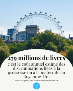 279 millions de livres : c'est le coût annuel estimé des discriminations liées à la grossesse ou à la maternité au Royaume-Uni 😇
#recoudreca #grossesse #maternité #hopital #noustoutes