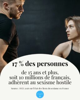 S3xisme h0stile : ensemble d'attitudes explicitement vi0lentes, méprisantes ou agressives envers les femmes, perçues comme une menace pour la domination masculine.

#recoudreca #libererlaparole #noustoutes #feministe #feminisme